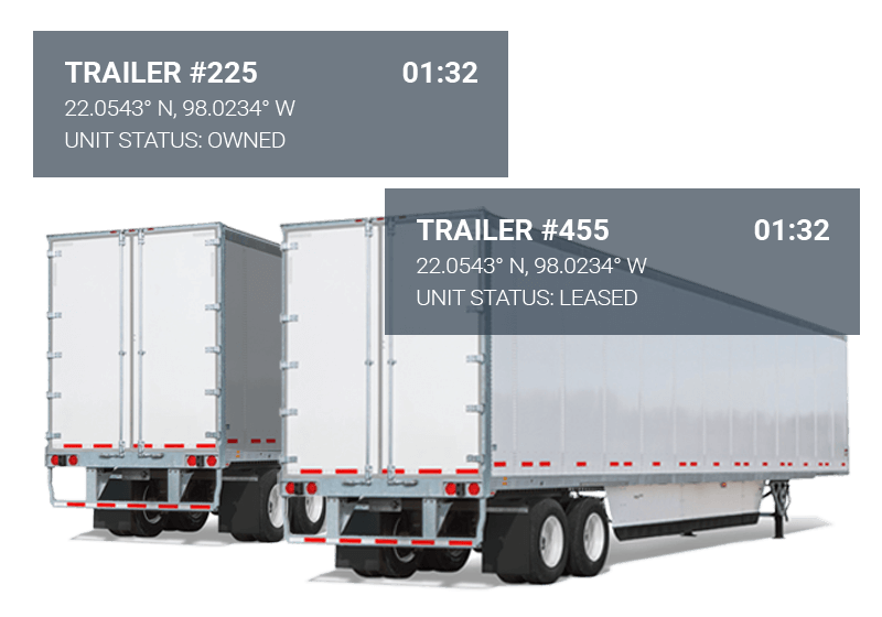 Gain visibility into the status of owned or <br />
leased trailers